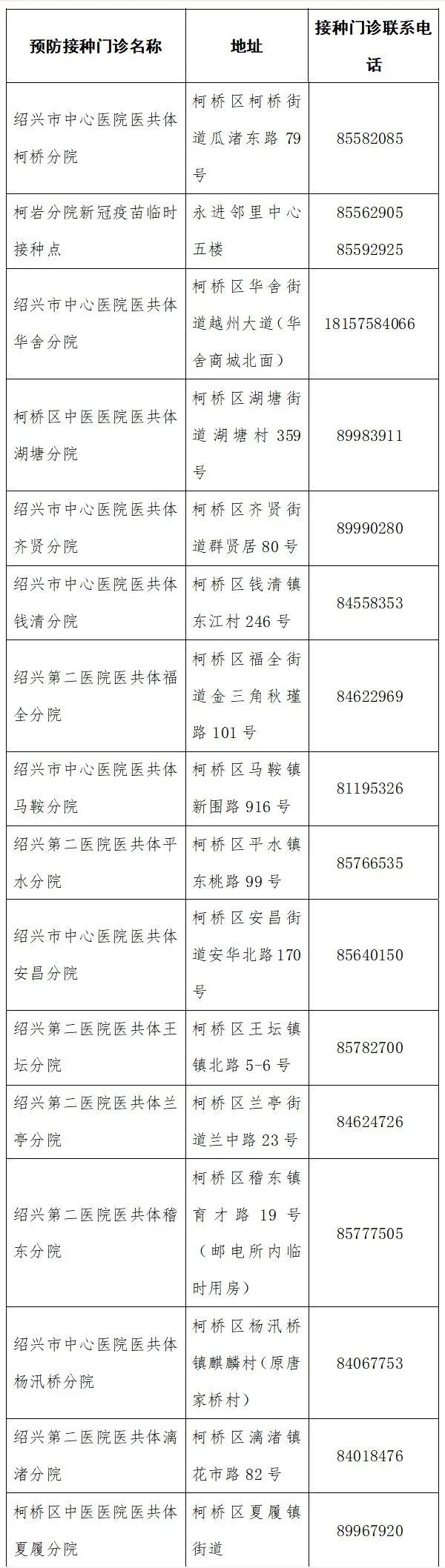 柯桥区.jpg