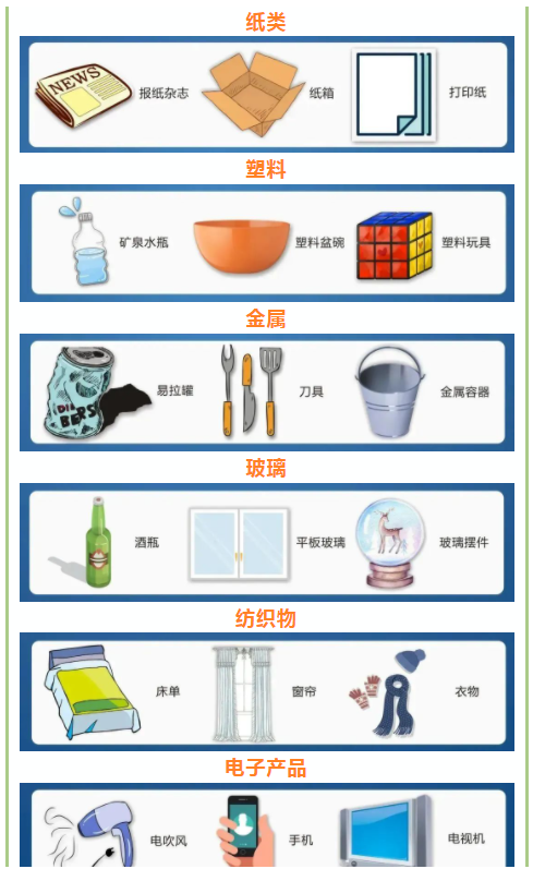 可回收.png 可回收.png