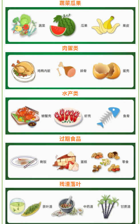 易腐.png 易腐.png