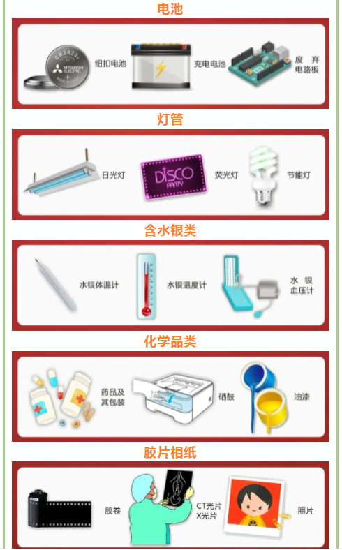 有害.png 有害.png