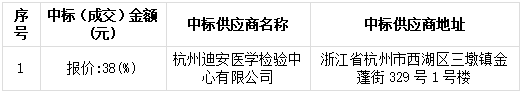 1.中标结果:.png 1.中标结果:.png