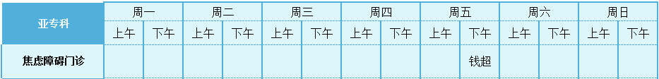 焦虑.png 焦虑.png