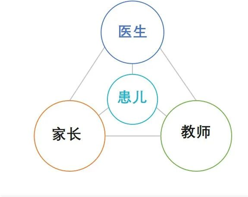 图片 3.png