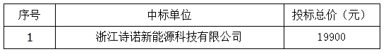 111.png 111.png