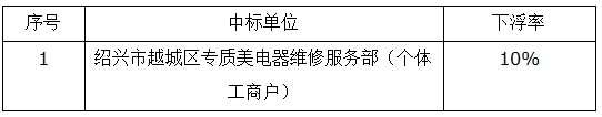 444.png 444.png