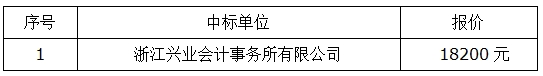 333.png 333.png