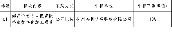 图片7.png 图片7.png