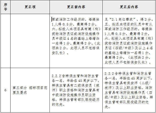 截图20260924104107 (1).png 截图20260924104107 (1).png